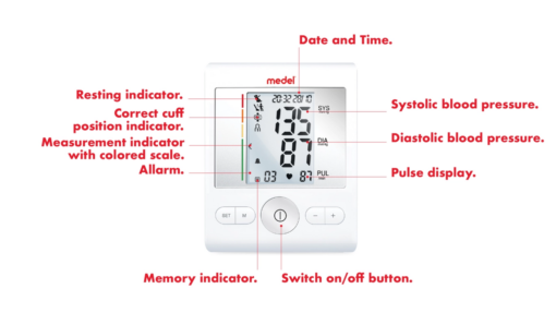 MEDEL SENSE Blood Pressure Monitor 2